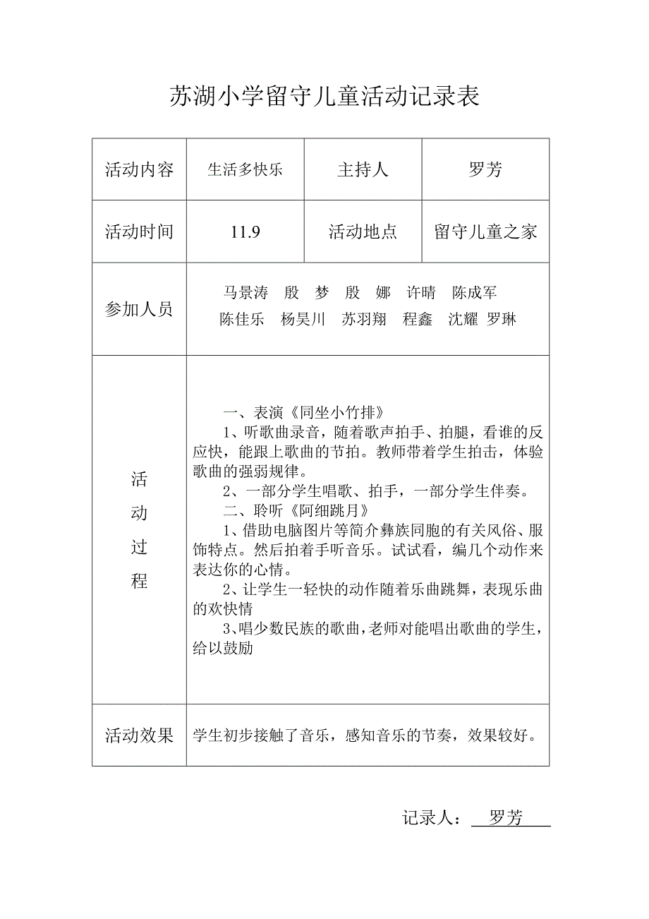 1142编号小学留守儿童活动记录 内容 8次_第3页