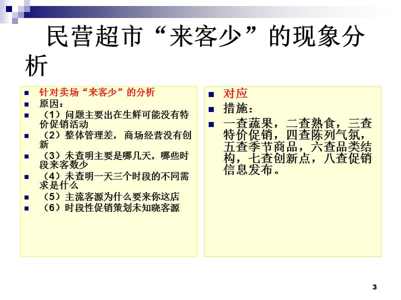 门店有效提升销售之手段.新-文档资料_第3页