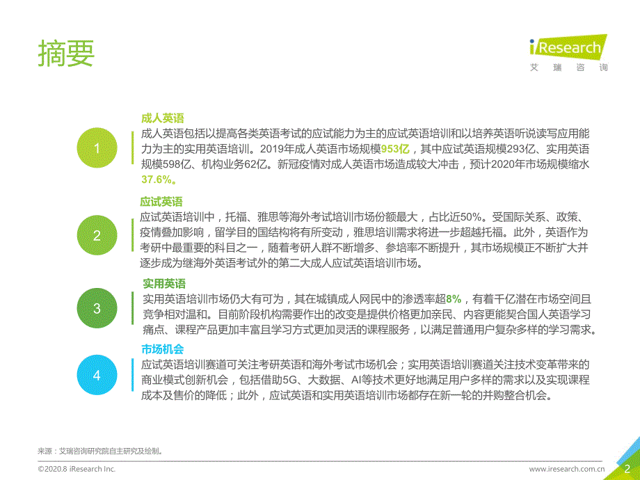 2020年中国成人英语市场研究报告_第2页