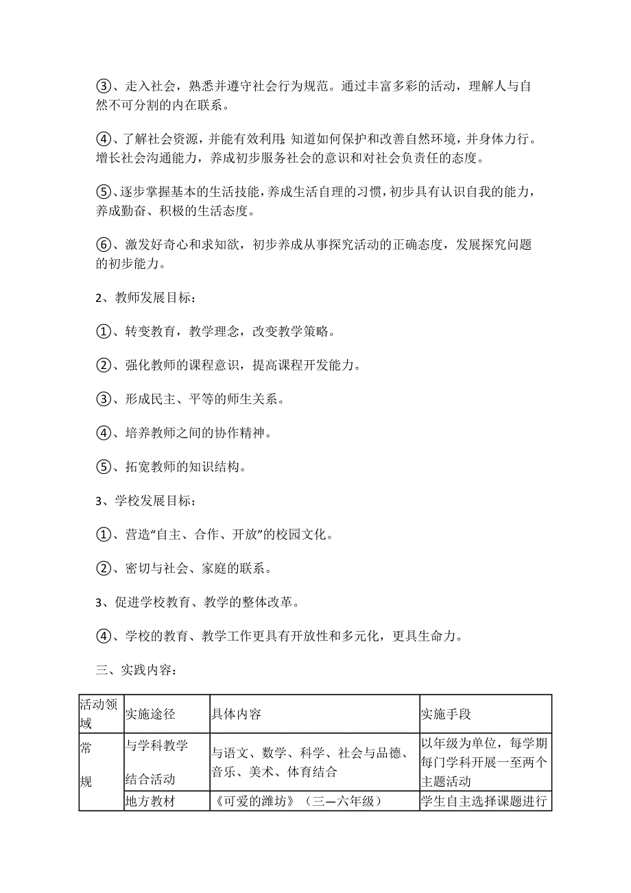 1233编号小学综合实践活动课程实施方案_第2页