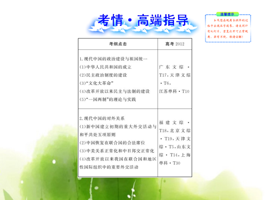 高考历史二轮复习 专题十二 现代中国的政治建设、祖国统一与对外关系课件_第2页