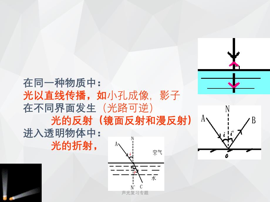 声光复习专题 .ppt_第4页