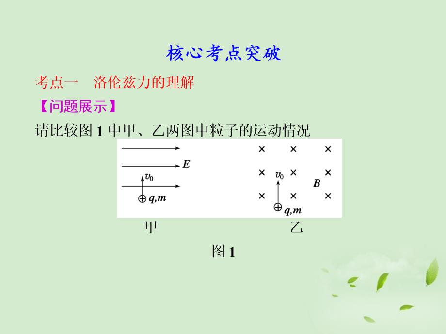 高考物理第一轮考点自清复习课件26_第4页