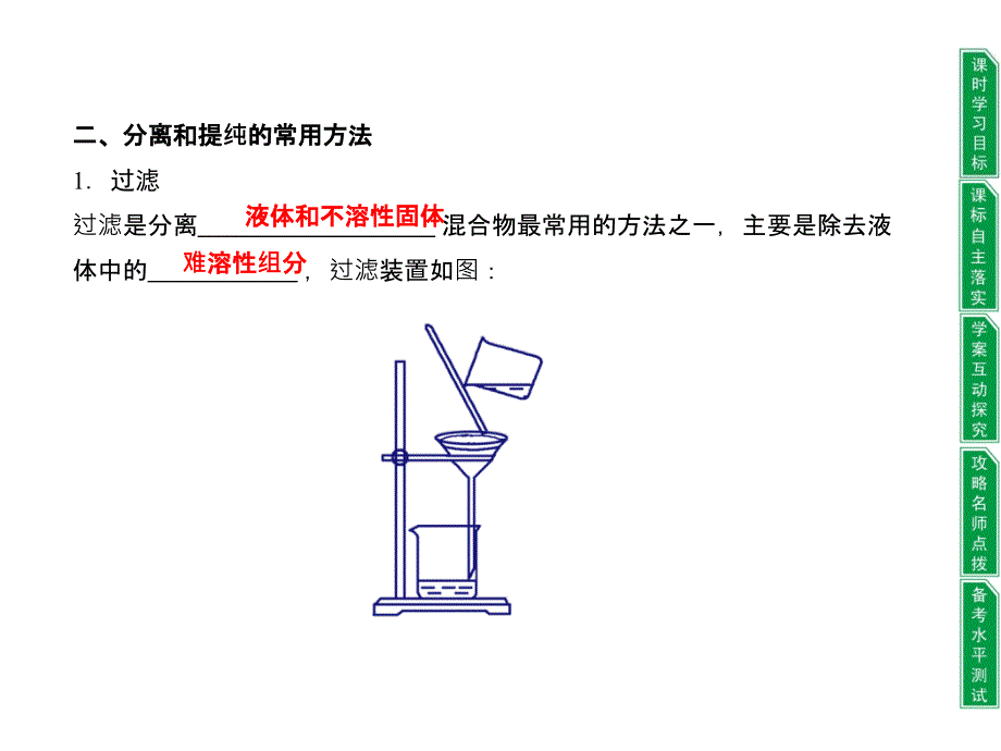 物质的分离与提纯 PPT课件精品资料_第4页