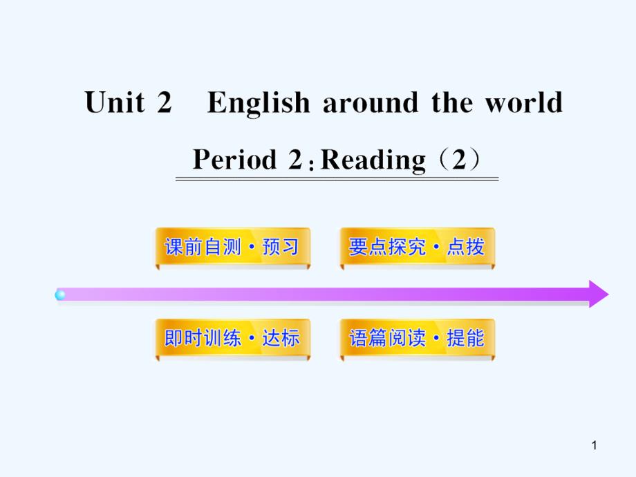 高中英语课时讲练通配套课件 Unit2《English around the world》Period 2 新人教版必修1_第1页