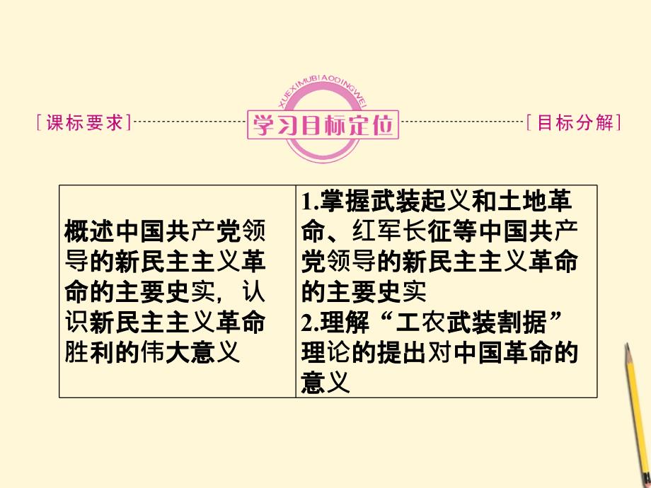 高中历史 4.15国共的十对峙课件 新人教版必修1_第2页