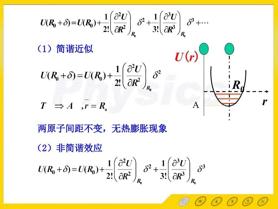 晶格的状态方程和热膨胀资料课件_第5页