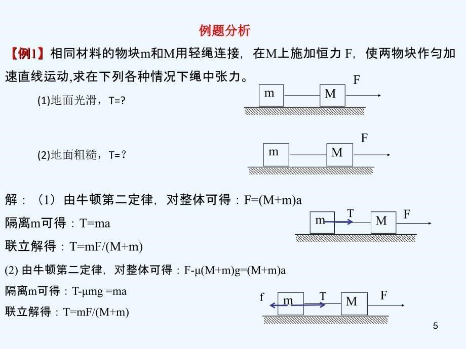 高考物理 牛顿运动定律解连接体问题专题讲座课件 新人教版_第5页