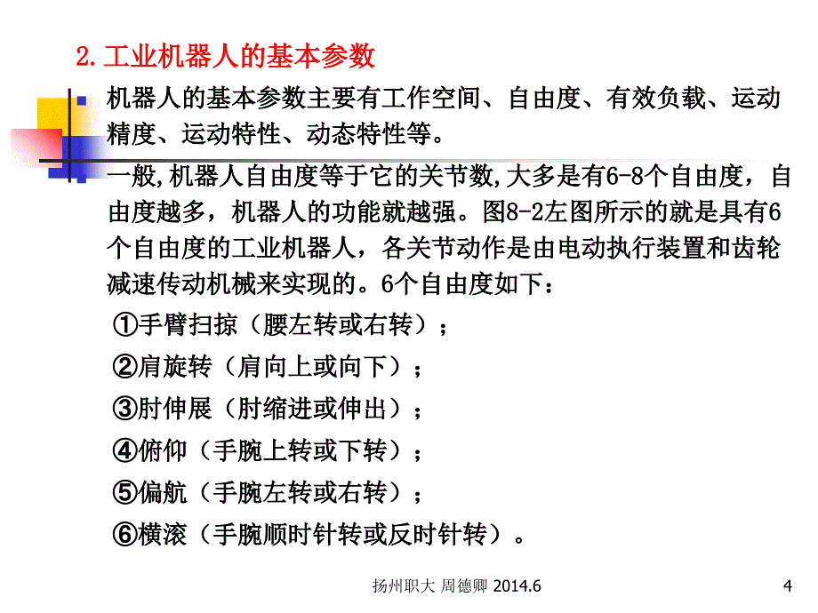 工业机器人概述课件_第4页