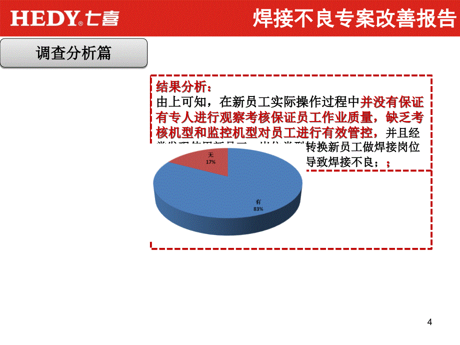 焊接不良专案改善报告-文档资料_第4页