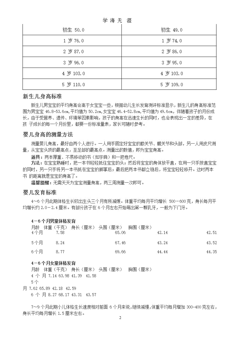 婴儿身高体重对照表-婴儿体重和月份对照表.pptx_第2页