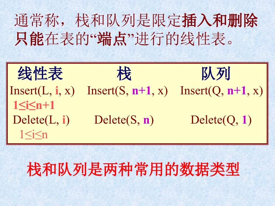 数据结构资料课件_第2页