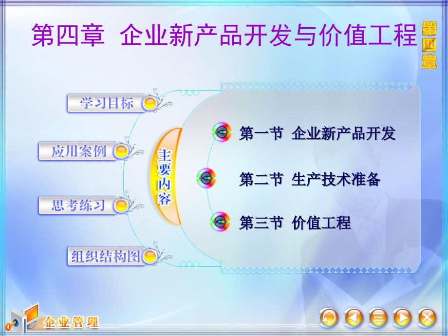 第四章企业新产品开发与价值工程精编版_第1页