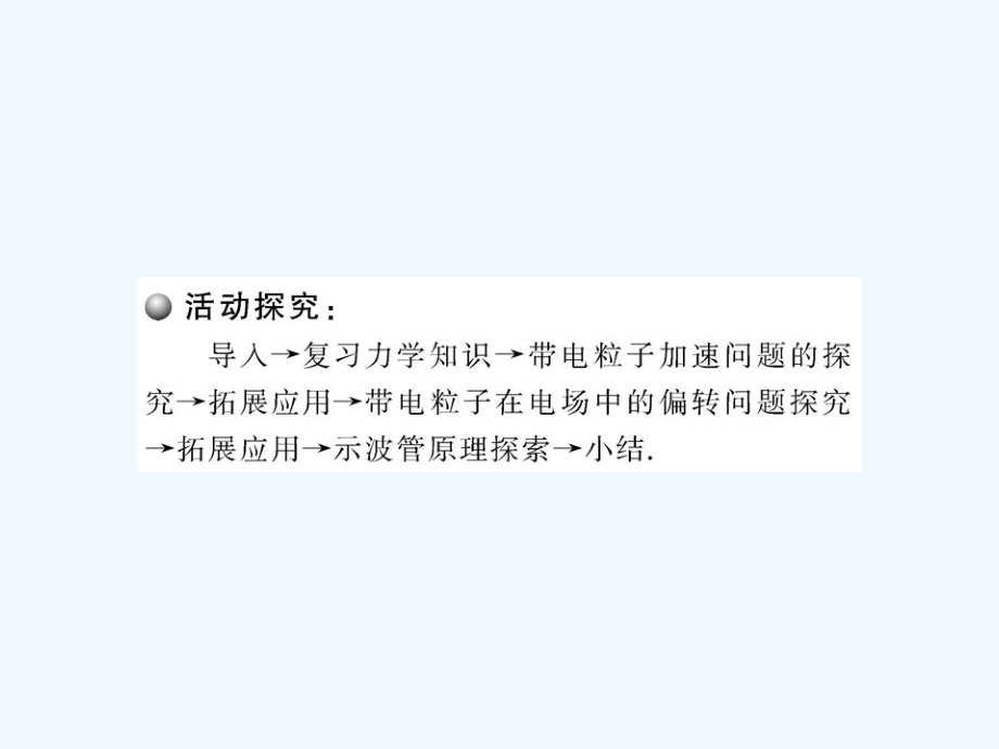 高中物理 2.5探究电子束在示波管中的运动课时讲练通课件 沪科版选修3-1_第3页