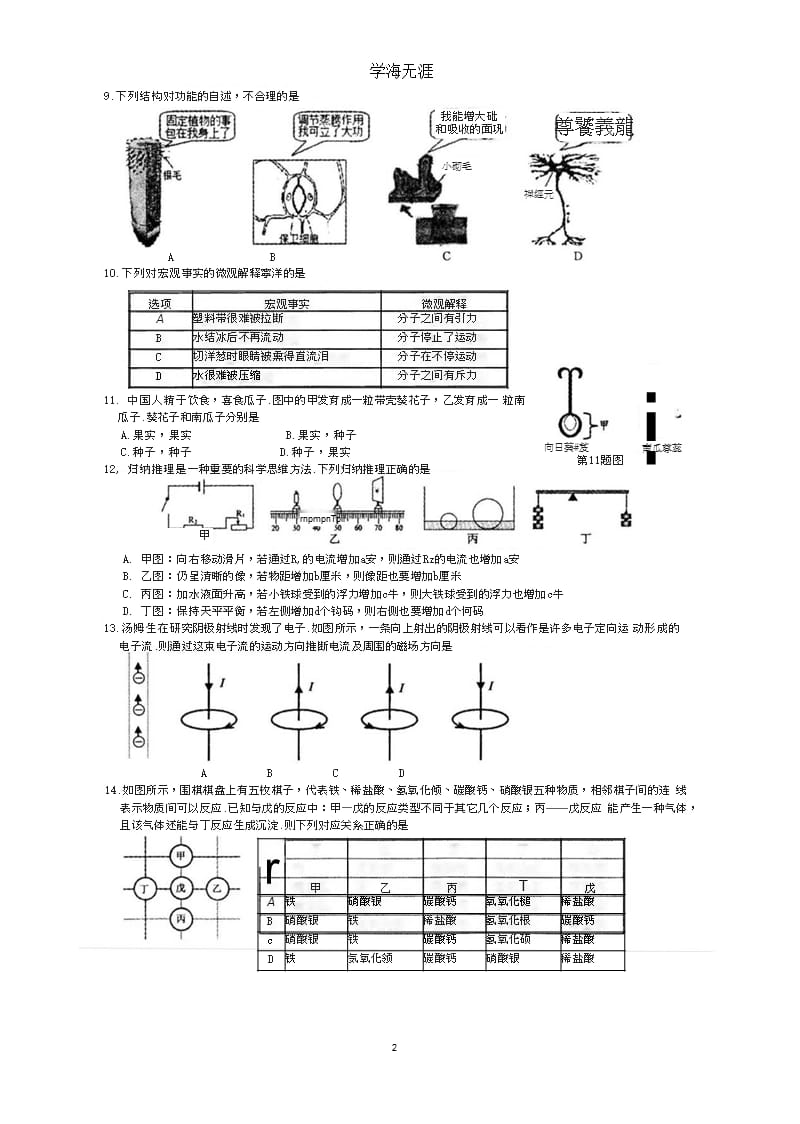 浙江省绍兴市2020年中考科学真题试卷及答案(扫描版)(1).pptx_第2页