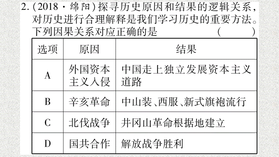 重庆市2019年中考历史复习第一篇教材系统复习2中国近代史第五学习主题近代经济社会生活习题课件20181222230_第4页