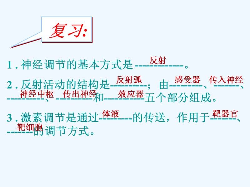 山东地区高中生物备课资料 《神经调节与体液调节的关系》课件 新人教版必修3_第2页