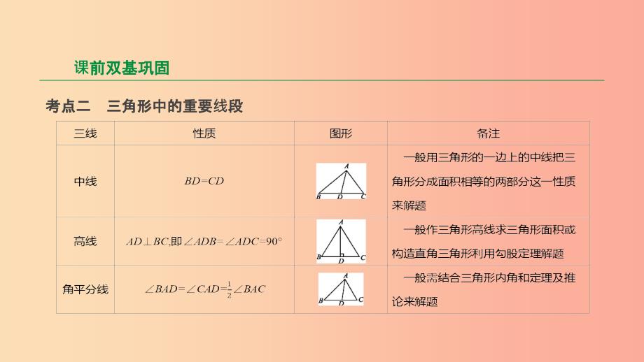 201X年中考数学专题复习第四单元三角形第17课时三角形课件_第3页