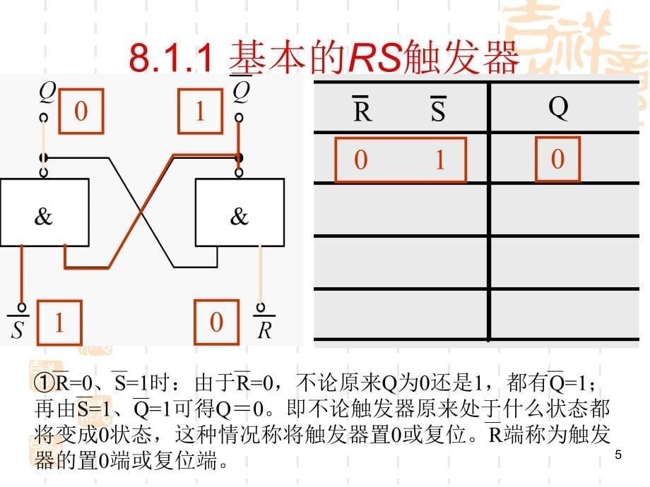 数电模电课件 时序逻辑电路_第5页