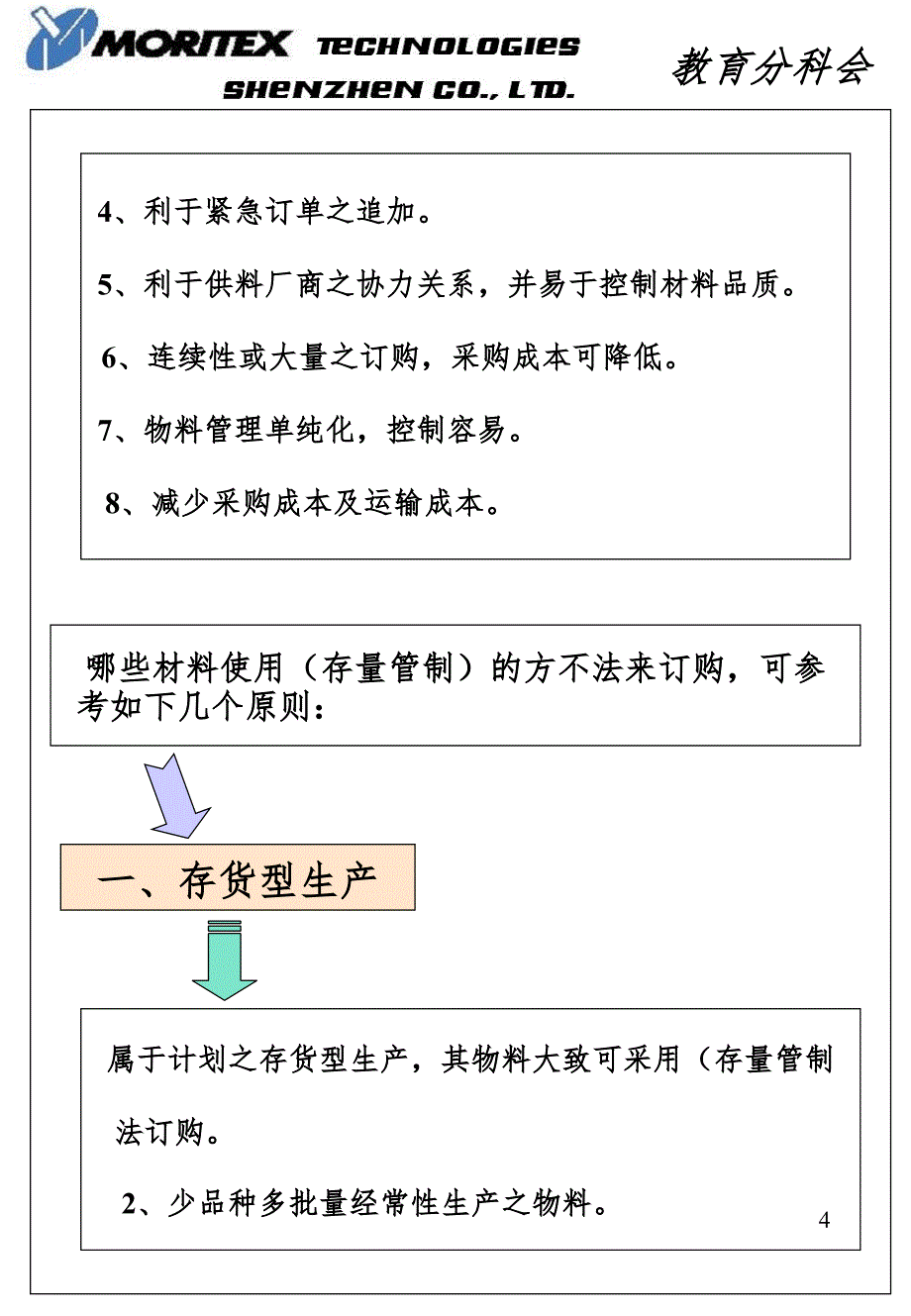 生管知识PPT_第4页