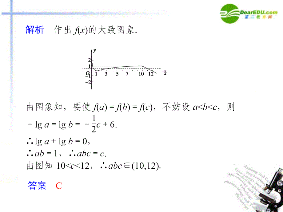 高考数学二轮复习 专题八 思想方法第2讲 数形结合思想配套课件_第2页