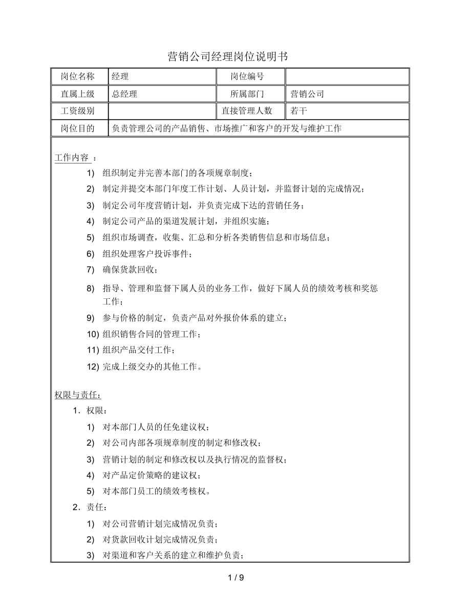 上海中油岗位说明书营销公司020_第4页