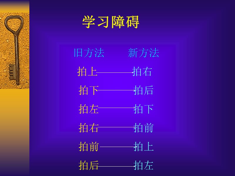 快速有效降低成本的八大方法精编版_第2页