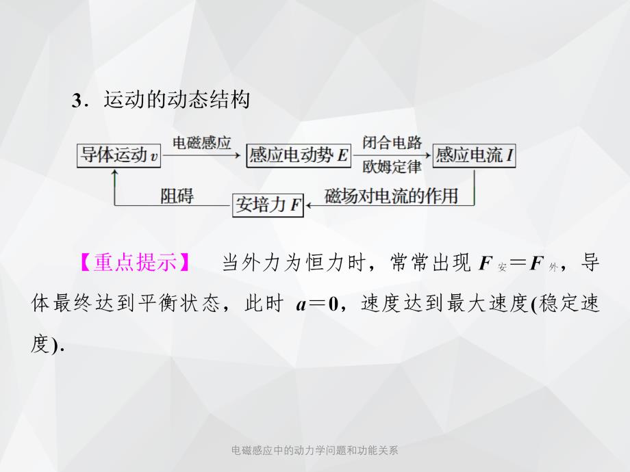 电磁感应中的动力学问题和功能关系 .ppt_第4页