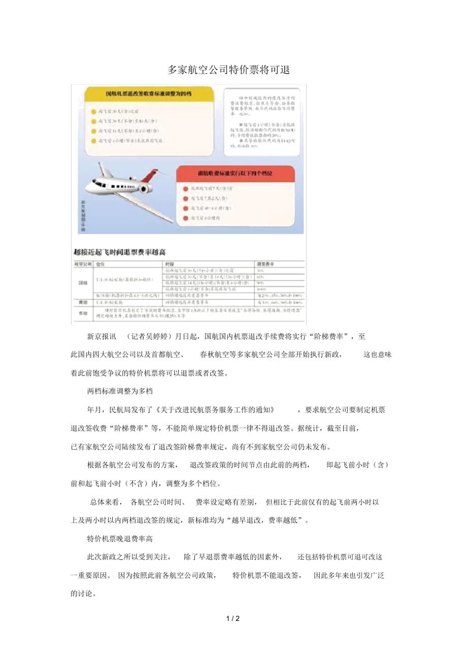 2019高中政治之新闻漫说多家航空公司特价票将可退素材20190523290_第1页