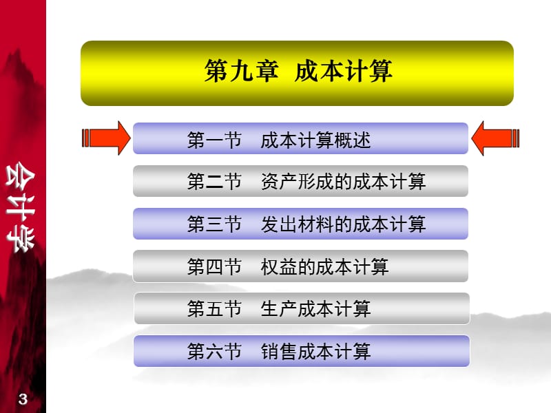 初会课件09成本计算精编版_第3页