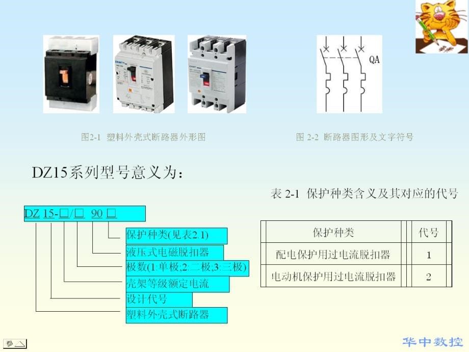 数控机床常用元器件课件_第5页