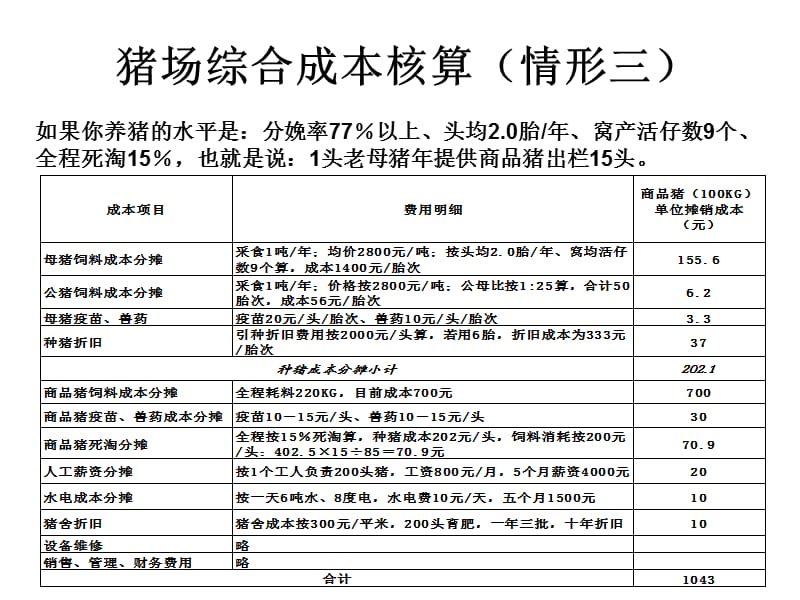 猪前期料产品价值精编版_第4页