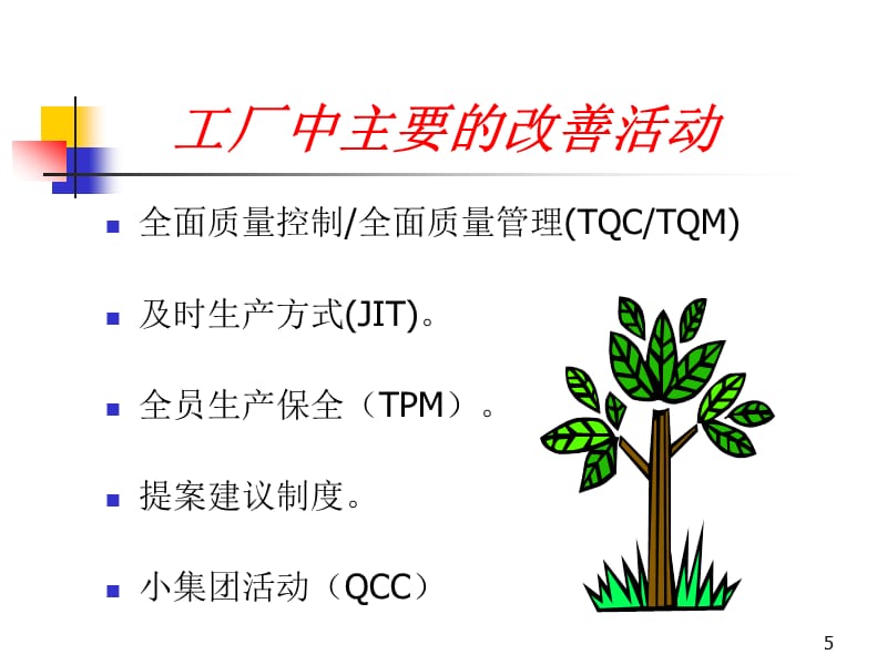 TC010-工厂成本管理与控制精编版_第5页