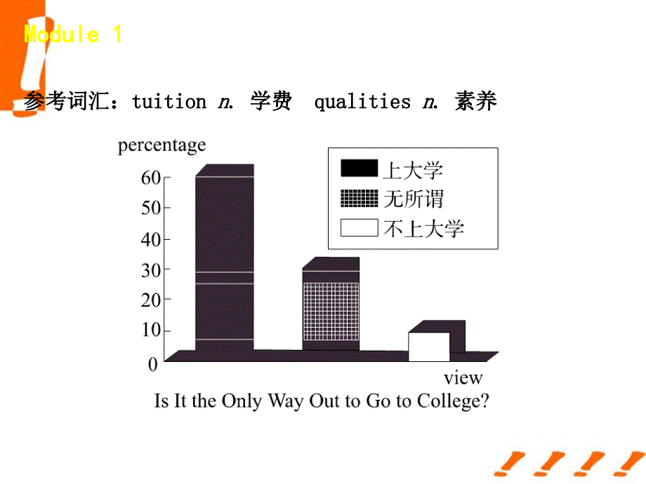 高考英语 Module1 My FirstDay SeniorHigh课件 外研版必修1_第4页