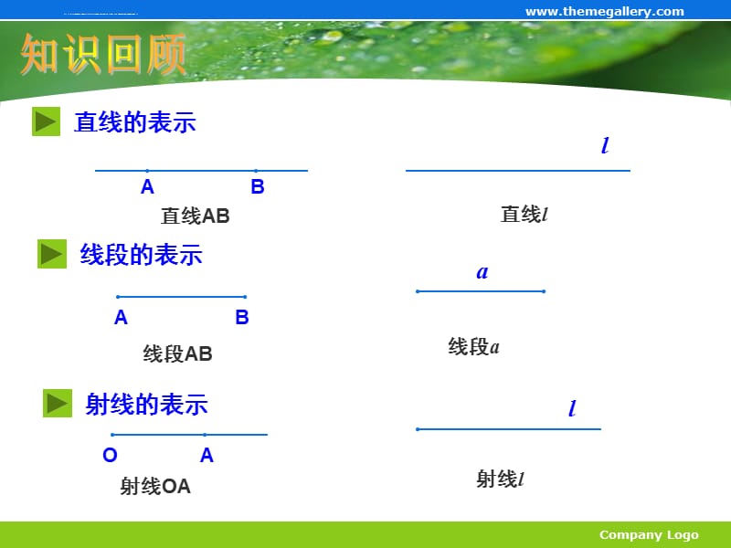 直线射线线段大小比较课件_第3页