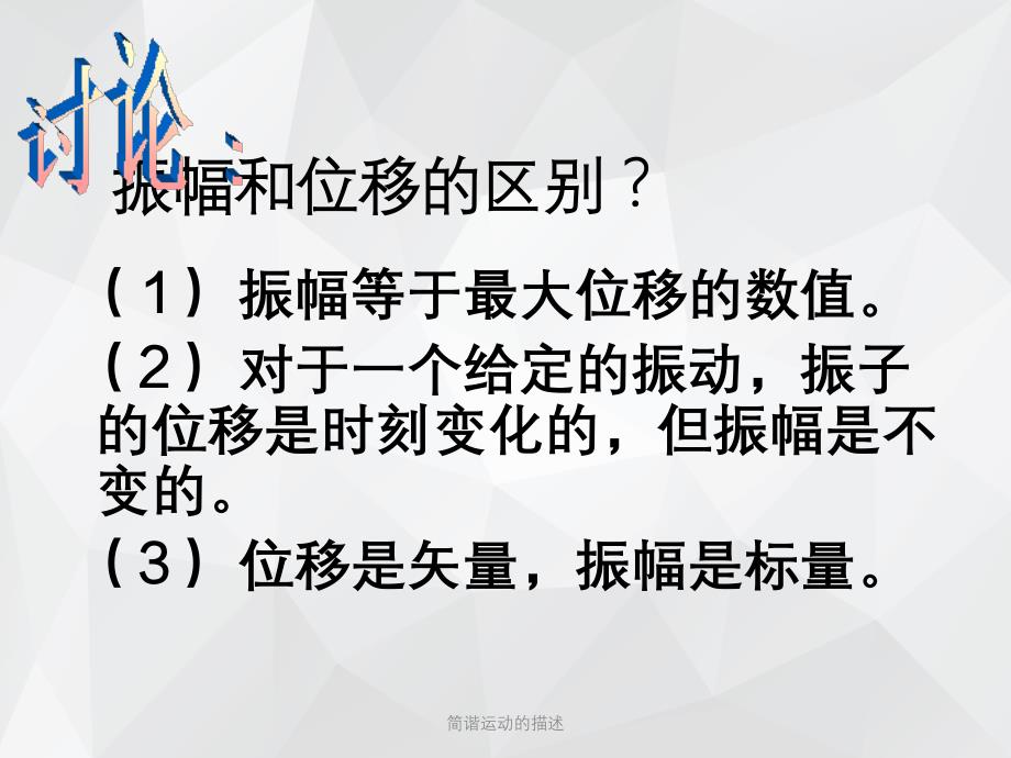 简谐运动的描述 .ppt_第3页