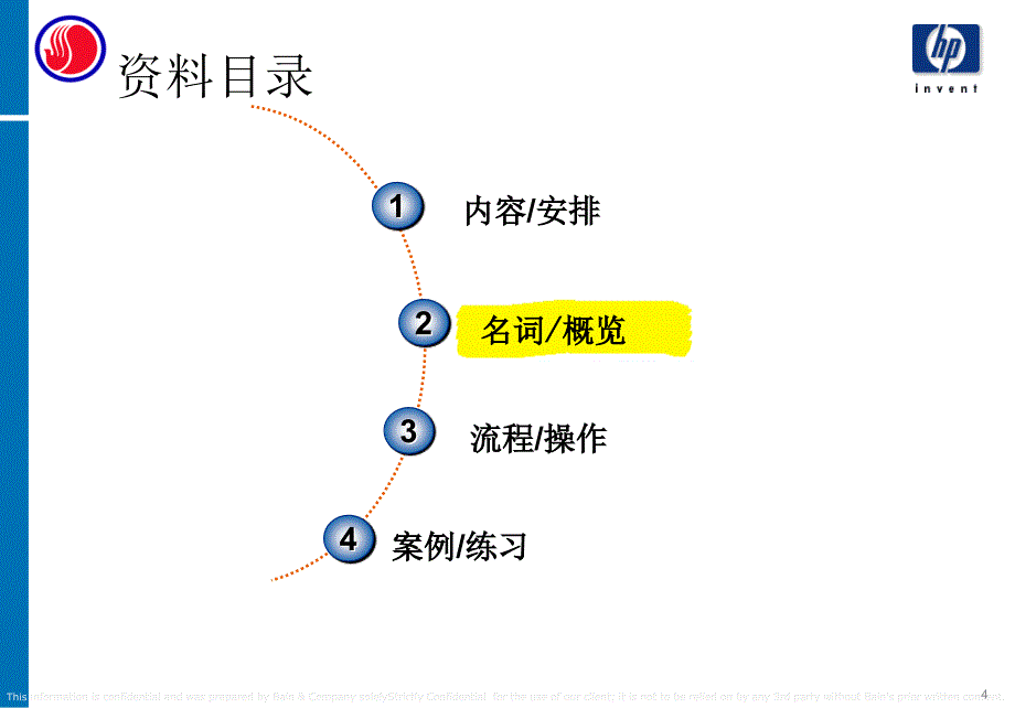 FZSAP项目CO培训资料-成本中心计划维护-文档资料_第4页