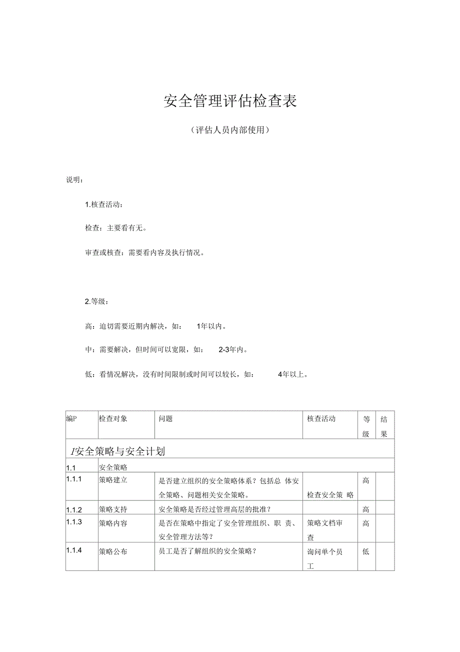 安全管理checklist_第1页