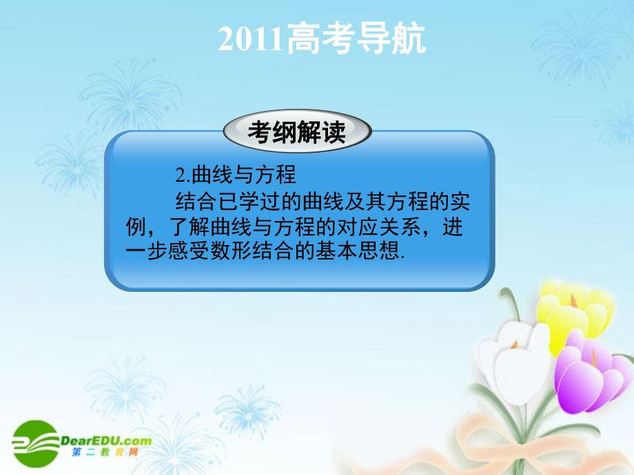 高考数学导航一轮复习 椭圆课件 新人教A版_第3页