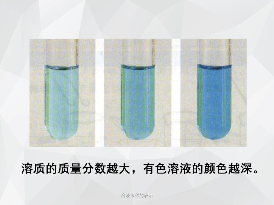 溶液浓稀的表示 .ppt_第3页