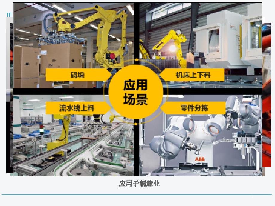 机械制造技术自动化工业机器人课件_第2页