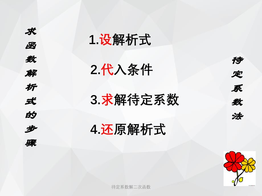 待定系数解二次函数 .ppt_第2页