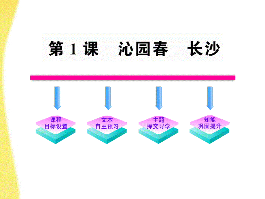 高中语文 1.1《沁园春 长沙》课时讲练通课件 新人教版必修1_第1页