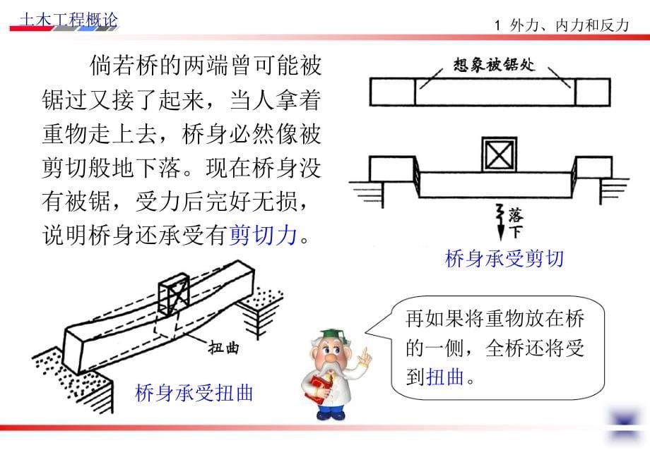 258编号第4章土木工程中的力学和结构概念_第5页