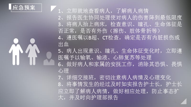 坠床应急预案-文档资料_第4页