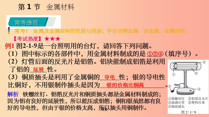 201X年秋九年级科学上册 第2章 物质转化与材料利用 第1节 金属材料同步导学课件（新版）浙教版_第3页