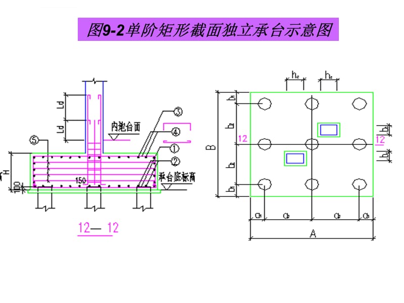 桩基承台施工课件_第4页