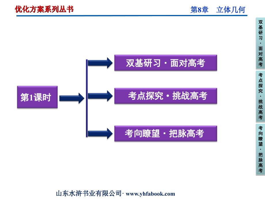 高考数学总复习 第8章第1课时空间几何体的结构特征和三视图精品课件 文 新人教B版_第2页