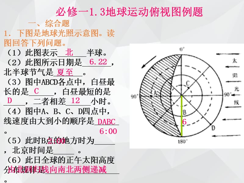 地球运动俯视图 .ppt_第1页