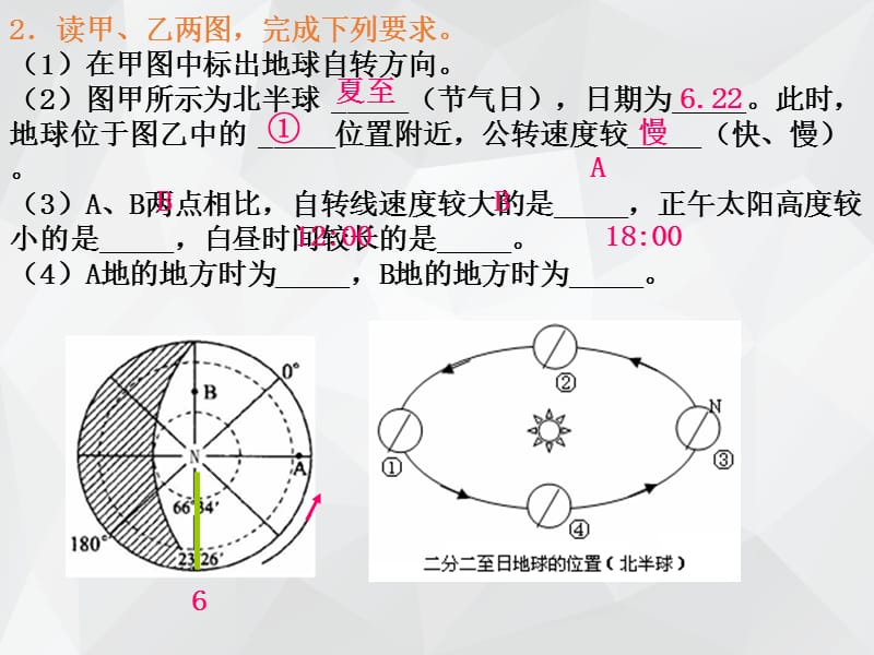 地球运动俯视图 .ppt_第2页